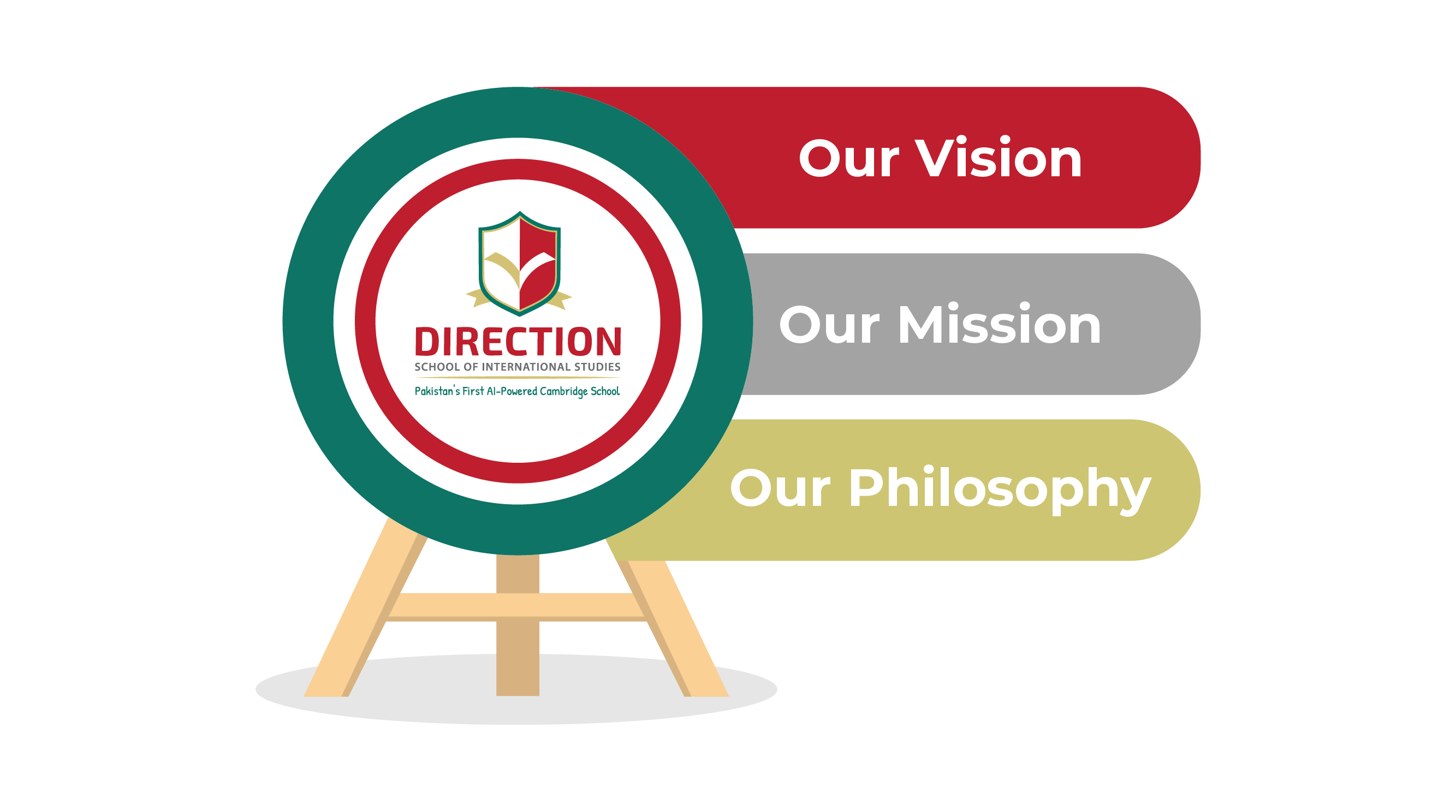 https://directionschools.ai/wp-content/uploads/2024/10/584x357-05.png
